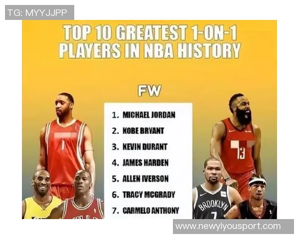 哈登单场55分成历史第二仅次于张伯伦詹姆斯库里杜兰特三人共10次